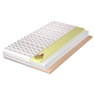 Matrace 180x200 ASPEN visco