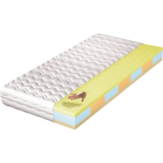 Matrace 100x200 SONIC visco